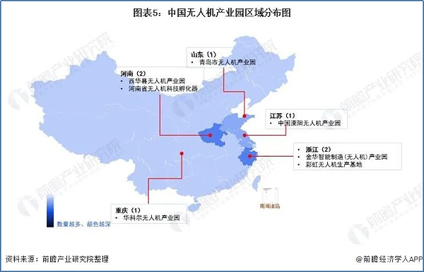 中国无人机产业园区域分布图