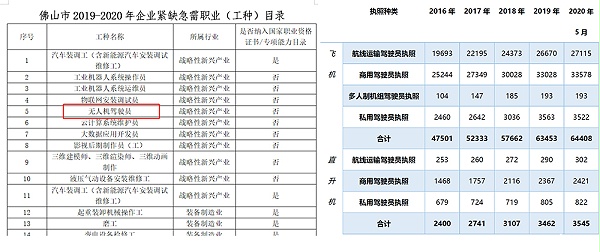 1+X证书解读图